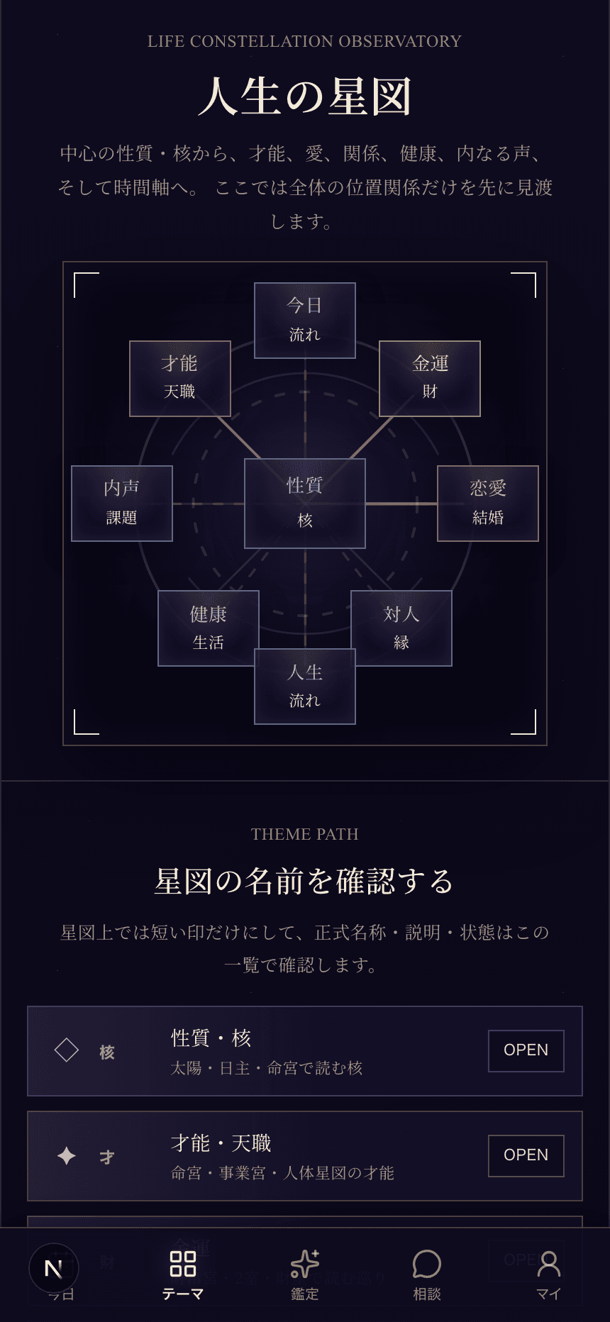 Stellicaアプリの人生の星図画面