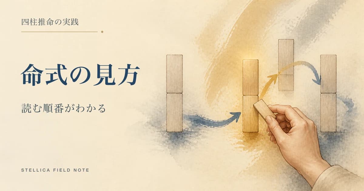 四柱推命の命式の見方|初心者向け7ステップと読み方の例