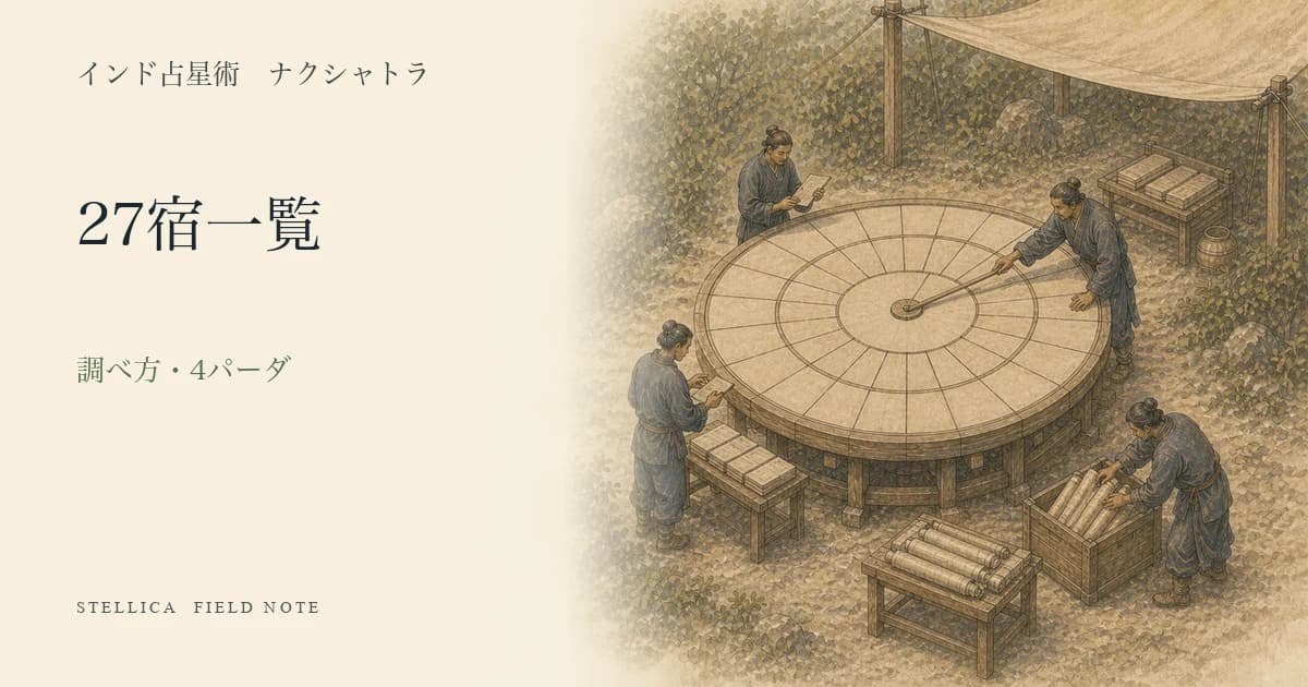 ナクシャトラとは?27宿一覧・調べ方・4パーダの読み方を解説